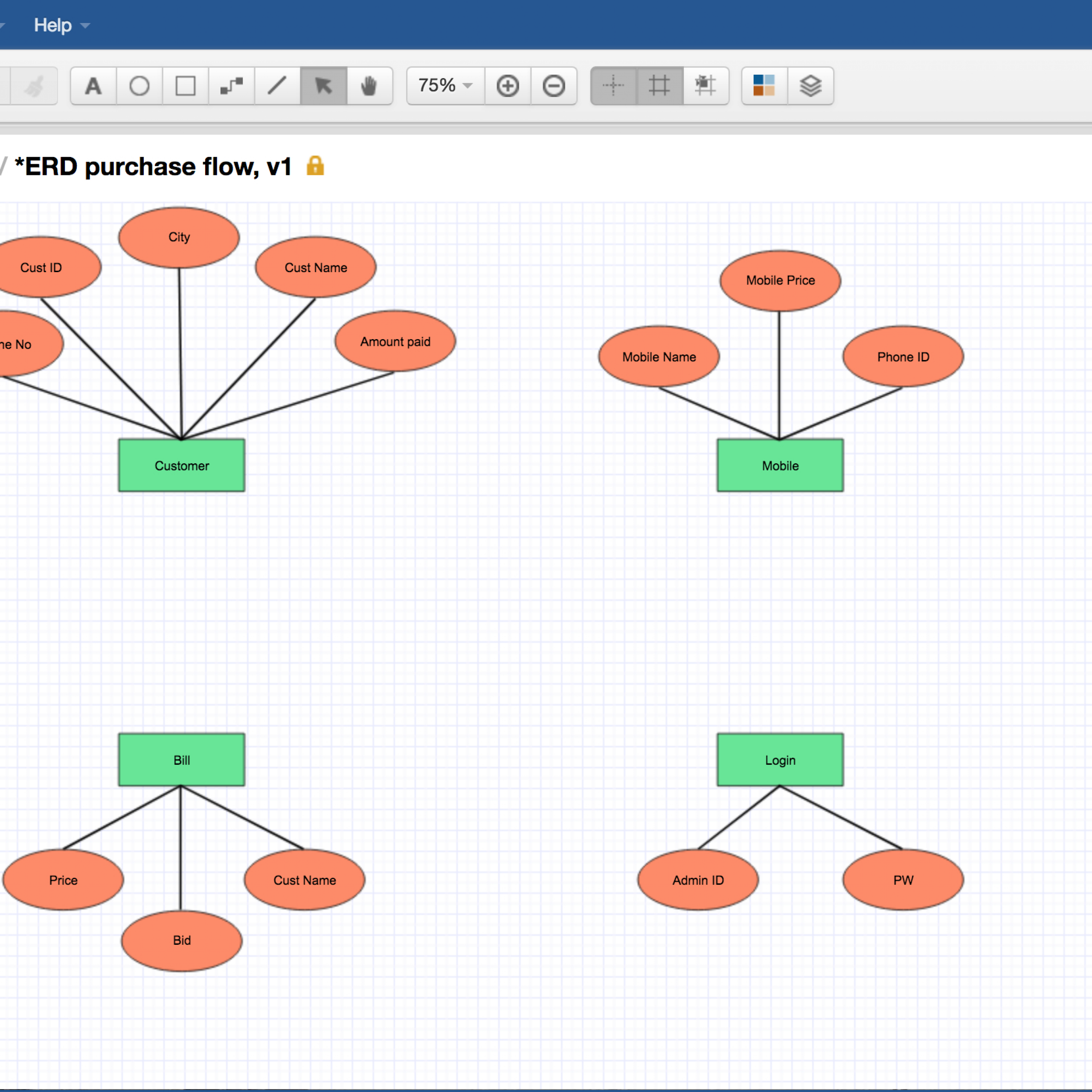 How To Draw An Entity-Relationship Diagram throughout How To Draw Er Diagram Youtube