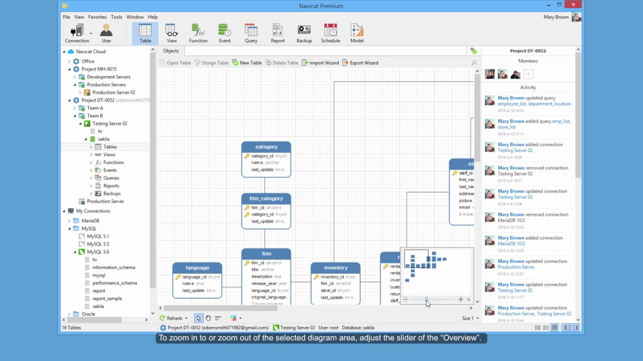 How To Switch To The Er Diagram View In Navicat? (Windows &amp;amp; Linux) regarding Er Diagram Navicat