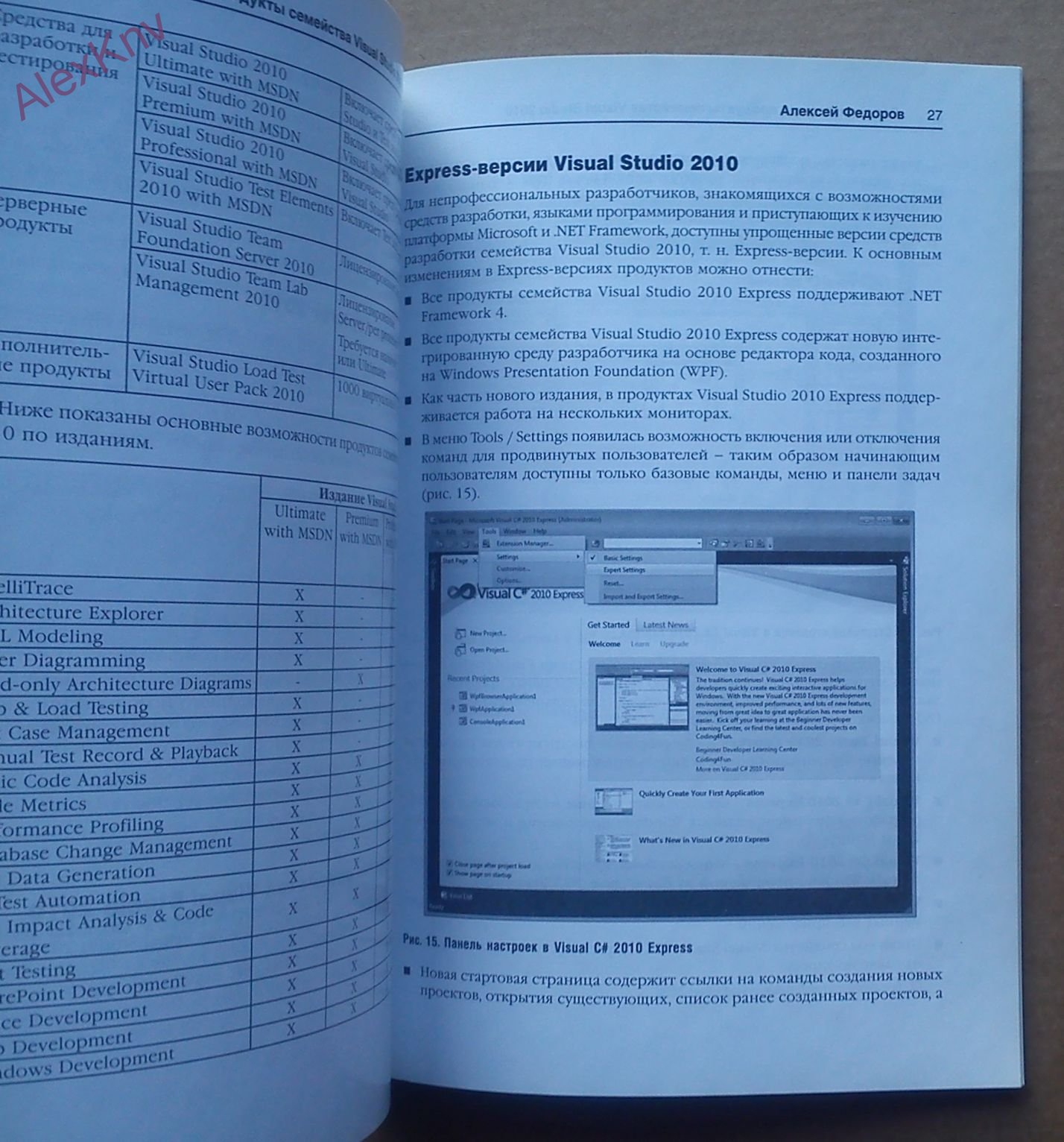 Microsoft Visual Studio 2010. Первое Знакомство. 2-Е Издание throughout Er Diagram In Visual Studio 2010