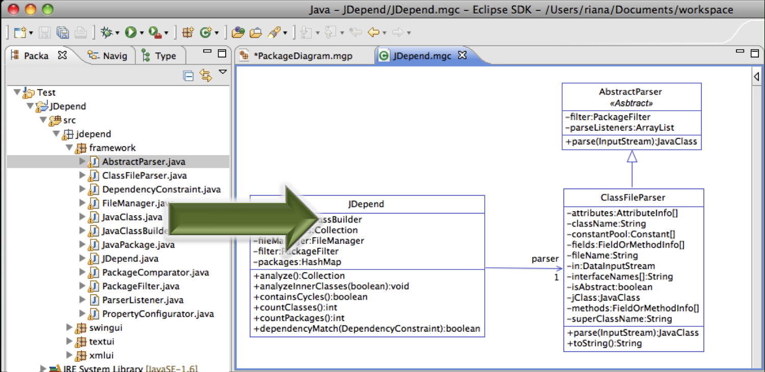 Modelgoon Uml4Java » Class Diagram Tutorial regarding Er Diagram Java