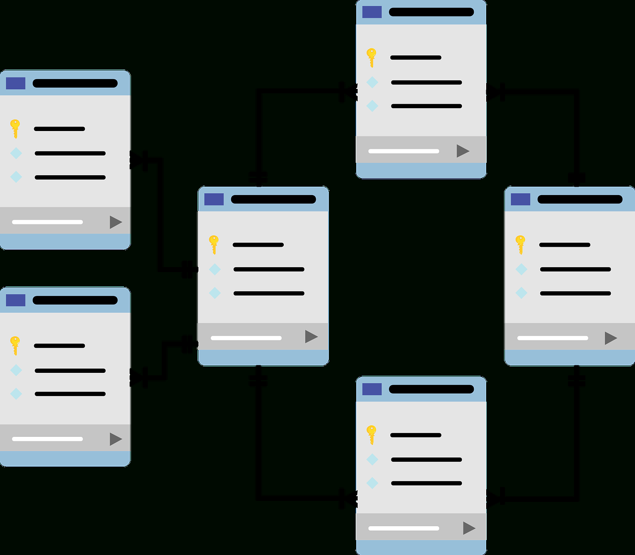 Psa – Data Model | Microsoft Dynamics 365 And Unified with Er Diagram Dynamics 365