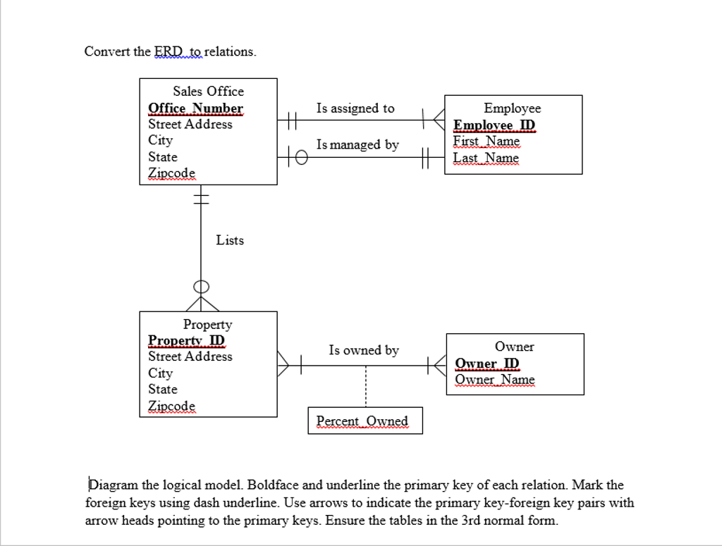 Solved: Convert The Erd To Relations. Diagram The Logical for Erd Key