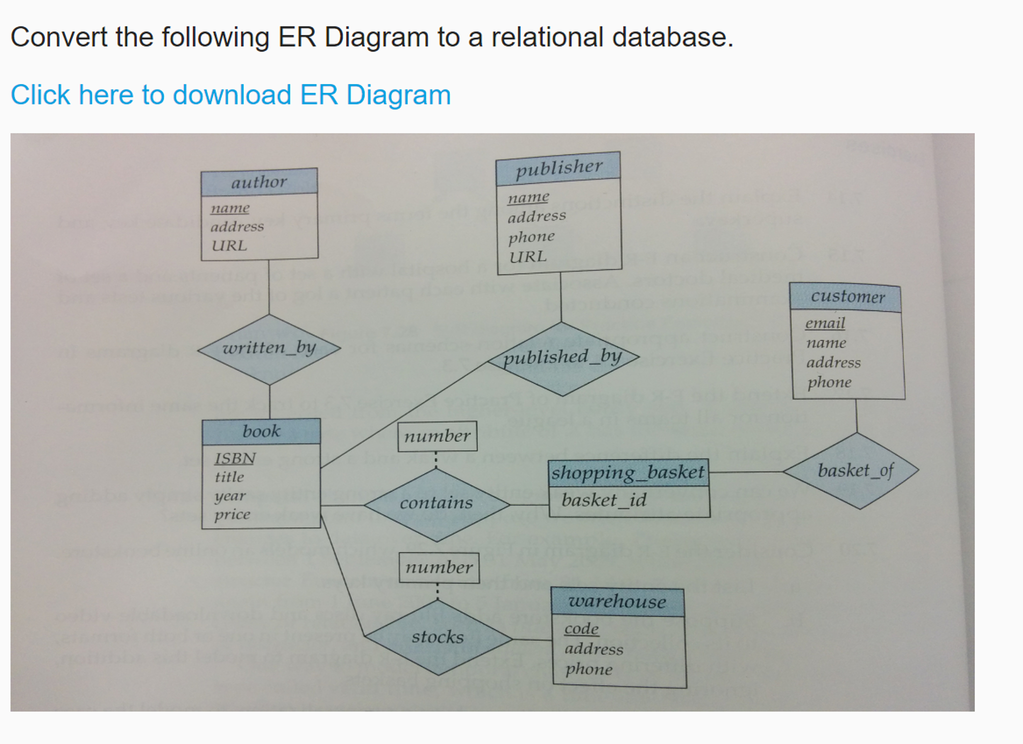 Solved: Convert The Following Er Diagram To A Relational D with regard to Er Diagram Chegg