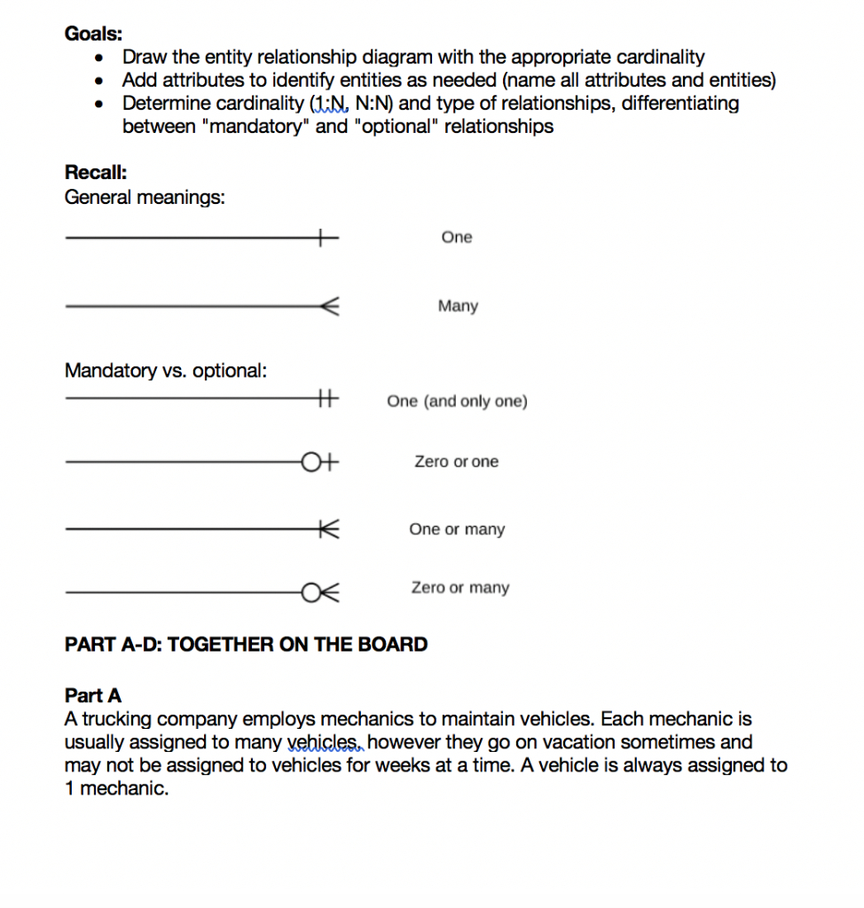 Solved: Goals: Draw The Entity Relationship Diagram With T in Er Diagram Optional Attribute