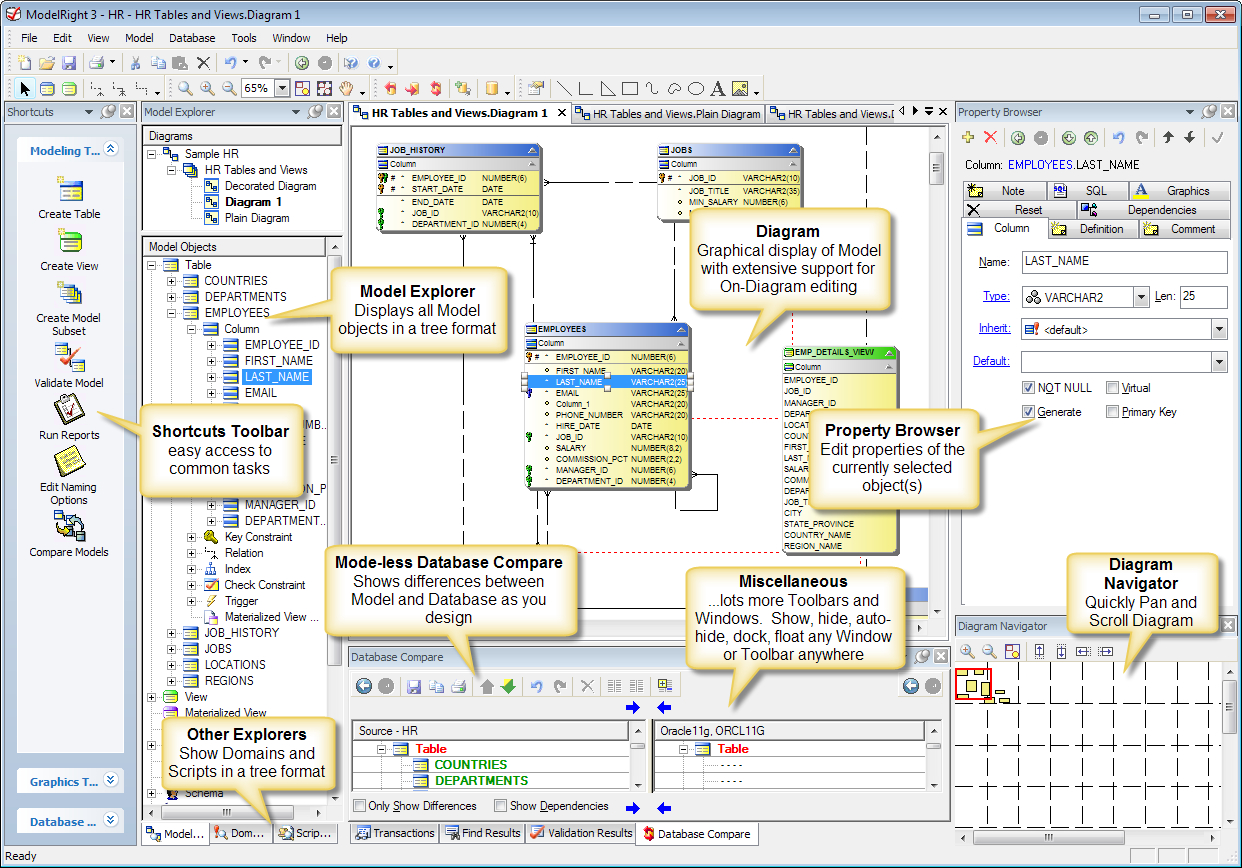 Sql Server Database Diagram Examples, Download Erd Schema within Erd Modeling Tool