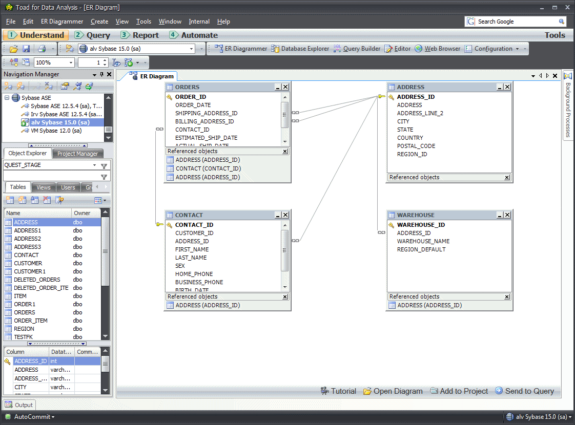 Toad Data Analysis - Sybasewiki with regard to Er Diagram In Toad