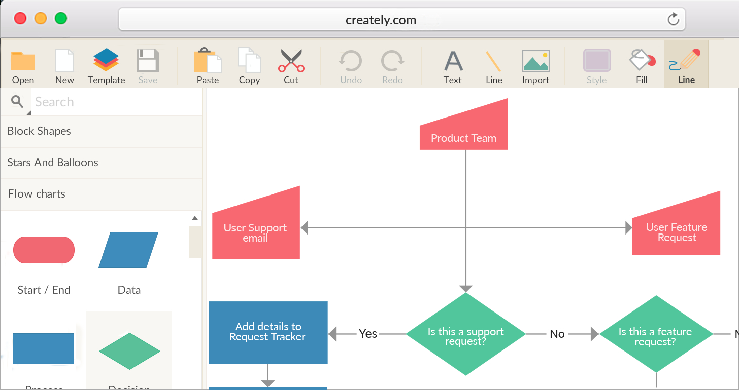 Visio Alternative Online | Diagramming For Professionals regarding Er Diagram Creately