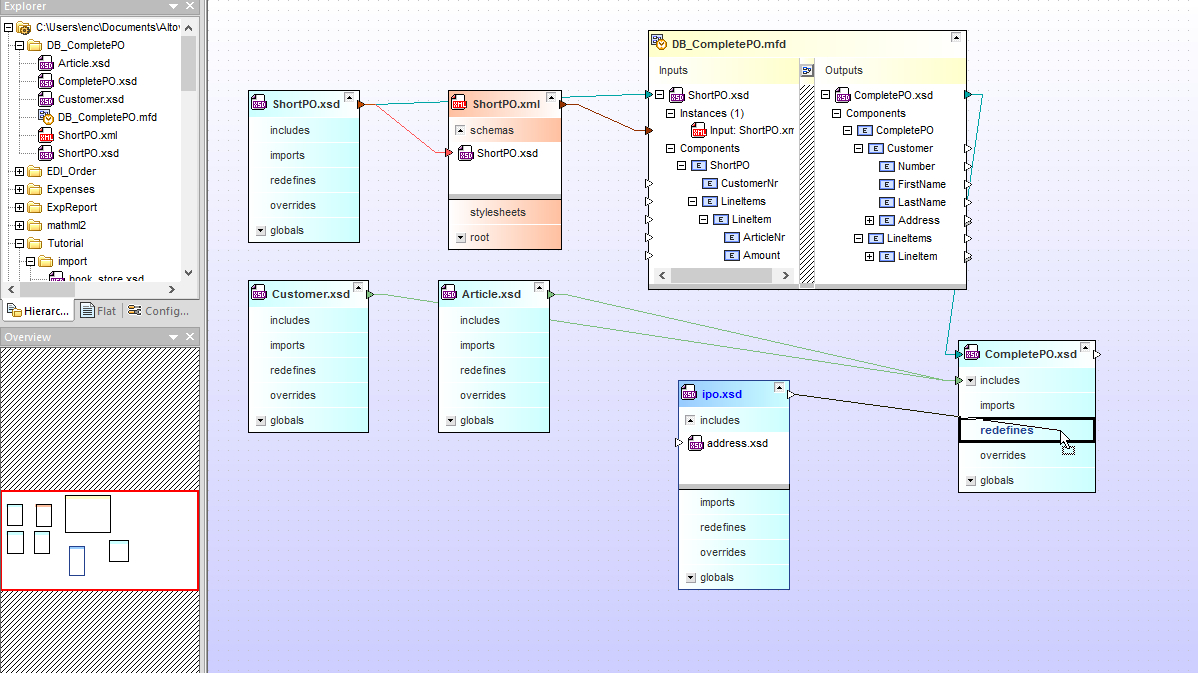 Xsd Tools | Altova throughout Generate Er Diagram From Xsd