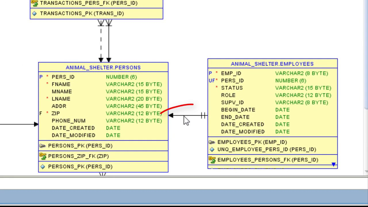 Apex03.db04: Relationships Between Tables: One-To-Many, One-To-One,  Many-To-Many intended for Erd One To One