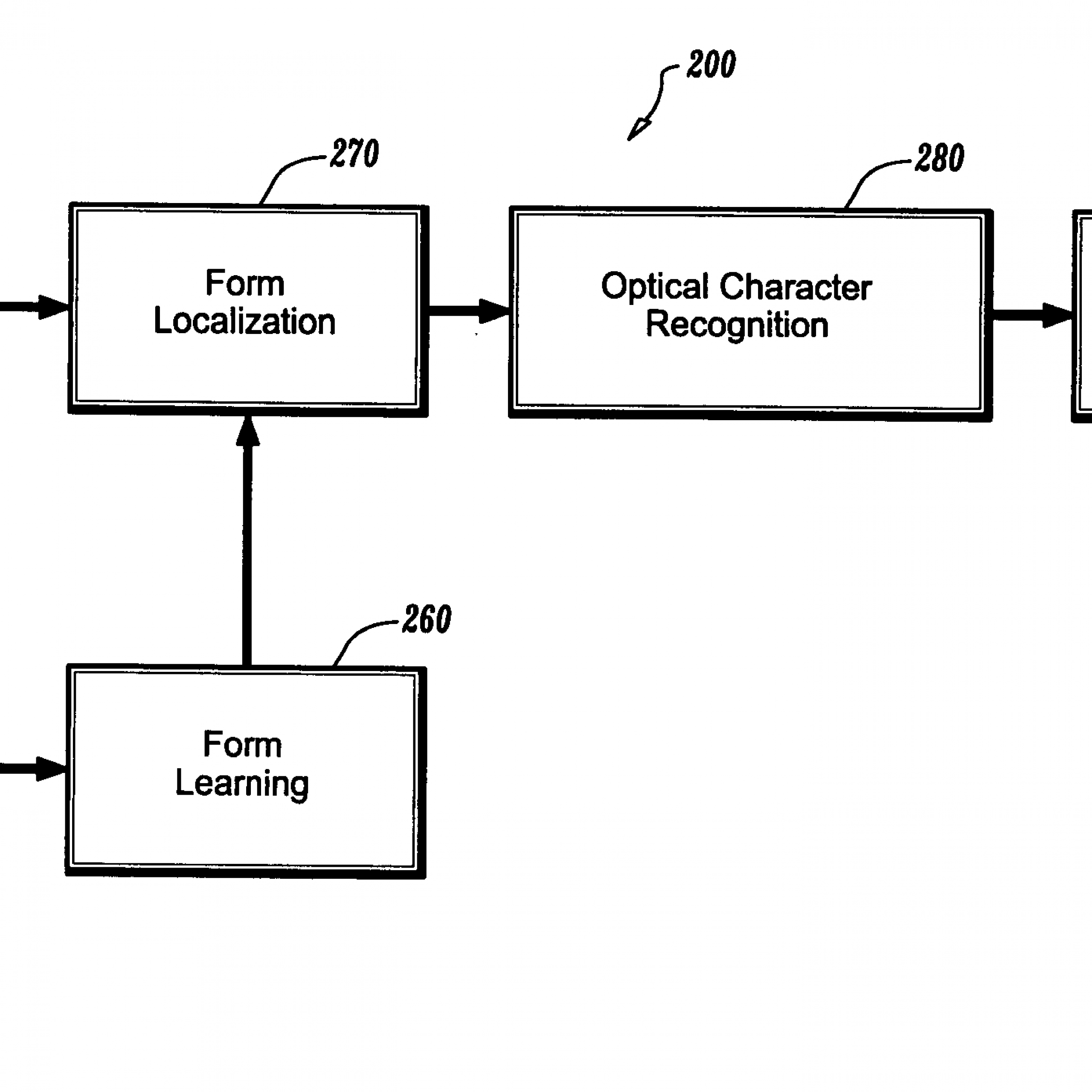 Automatic Document Reading System For Technical Drawings pertaining to Drawing Database