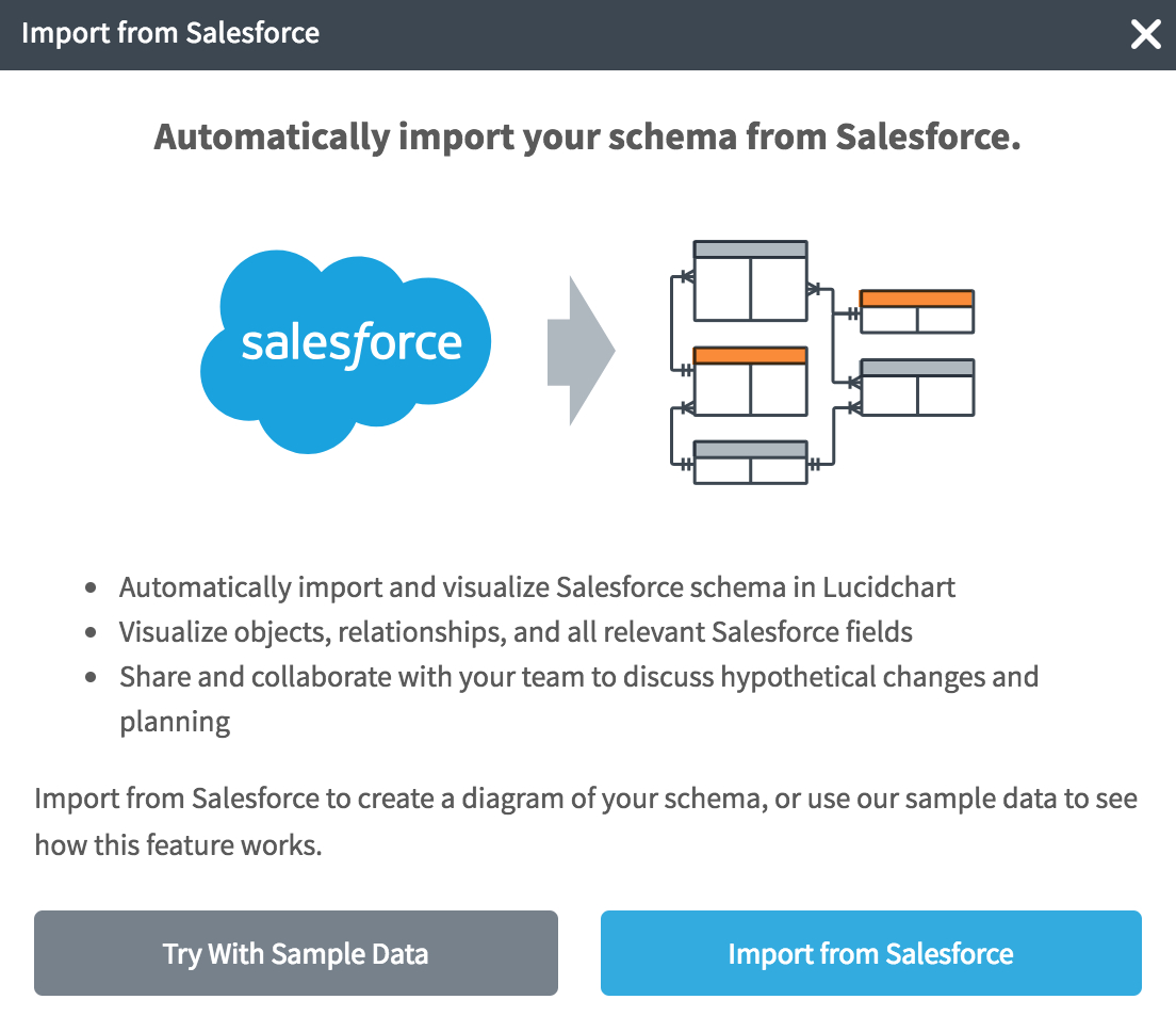 Build Erds Automatically With Our Salesforce Schema Import within Er Diagram Salesforce