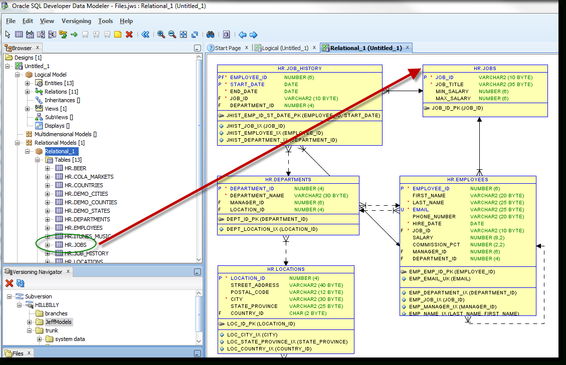 Can Oracle Sql Developer Do That? – Thatjeffsmith throughout Er Diagram In Sql Developer