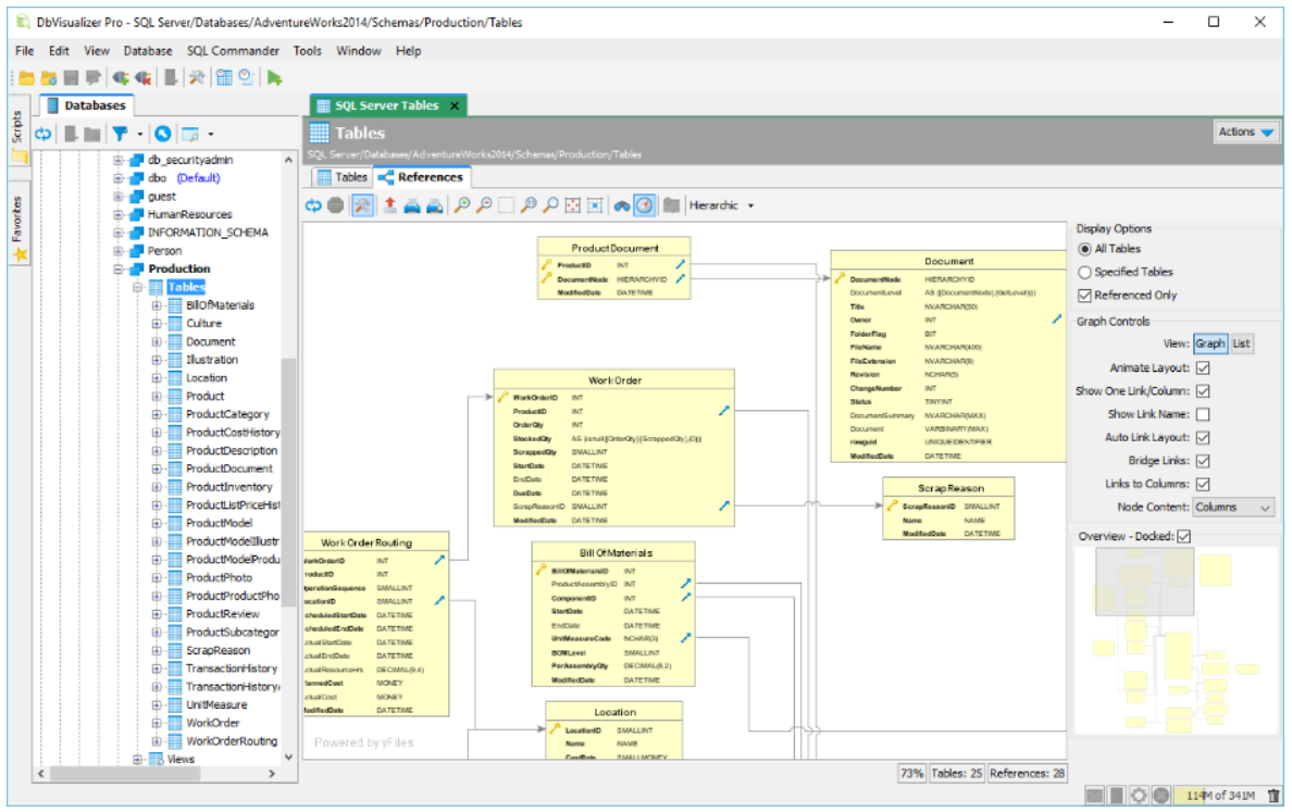 Dbvisualizer - Dbms Tools with regard to Er Diagram Using Dbvisualizer