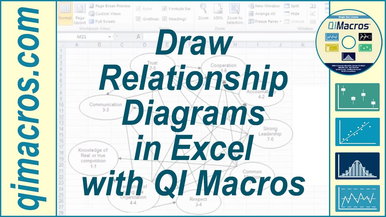 Draw Relationship Diagrams In Excel With Qi Macros for Er Diagram In Excel