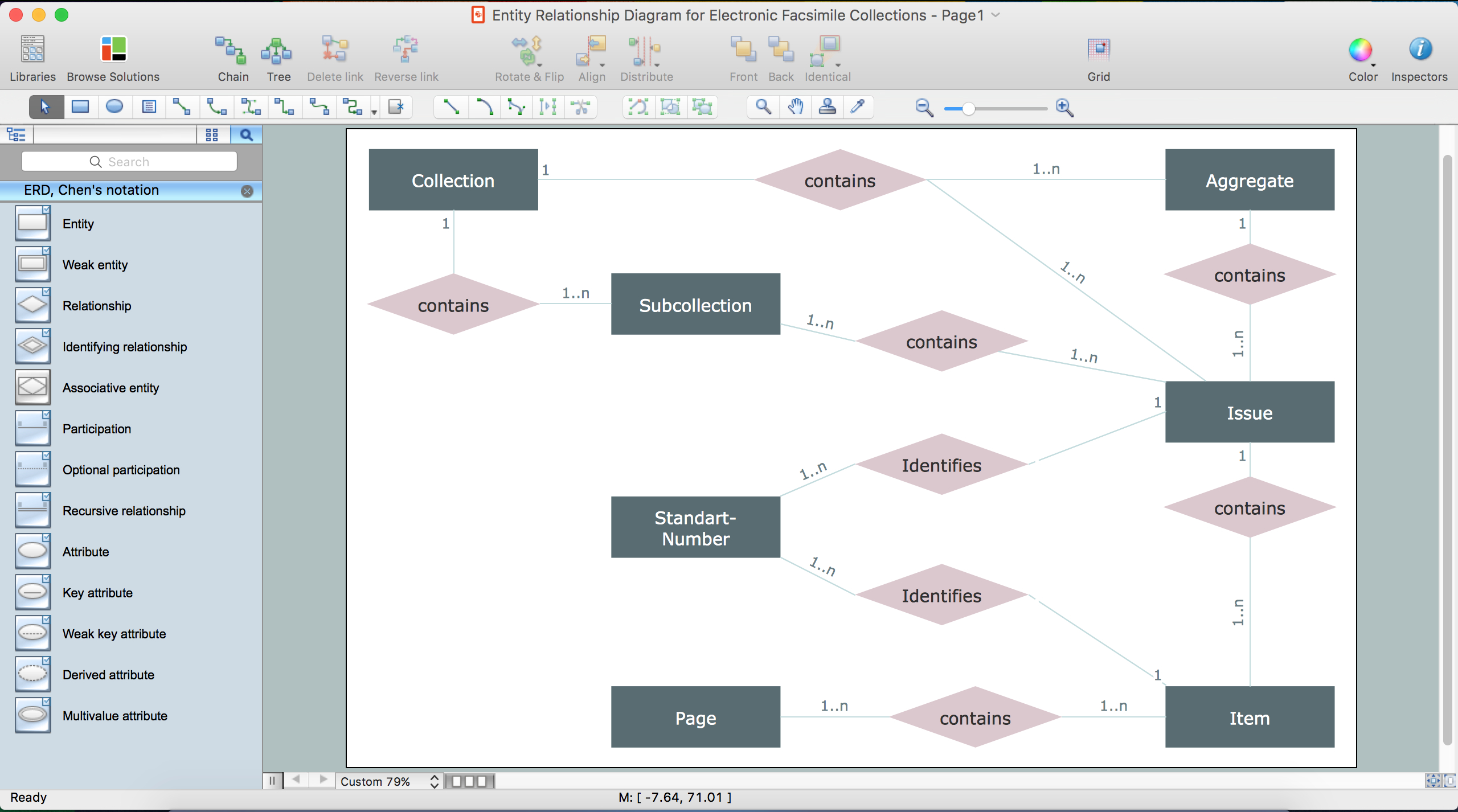 Drawing Er Diagrams On A Mac | Entity Relationship Diagram in Er Diagram Application