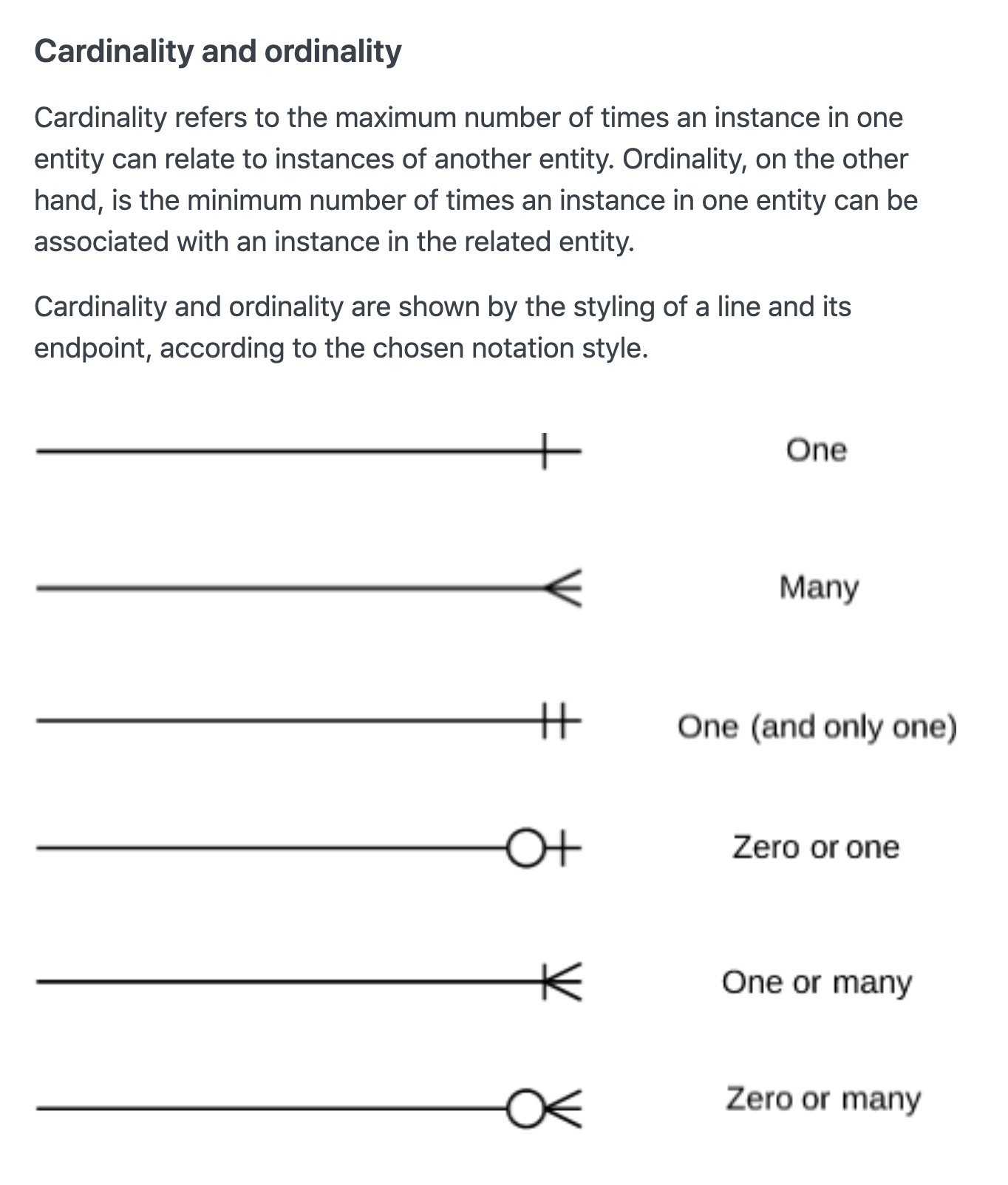 Entity Relationship Diagram / Cardinality / Crow&amp;#039;s Foot throughout Entity Relationship Cardinality