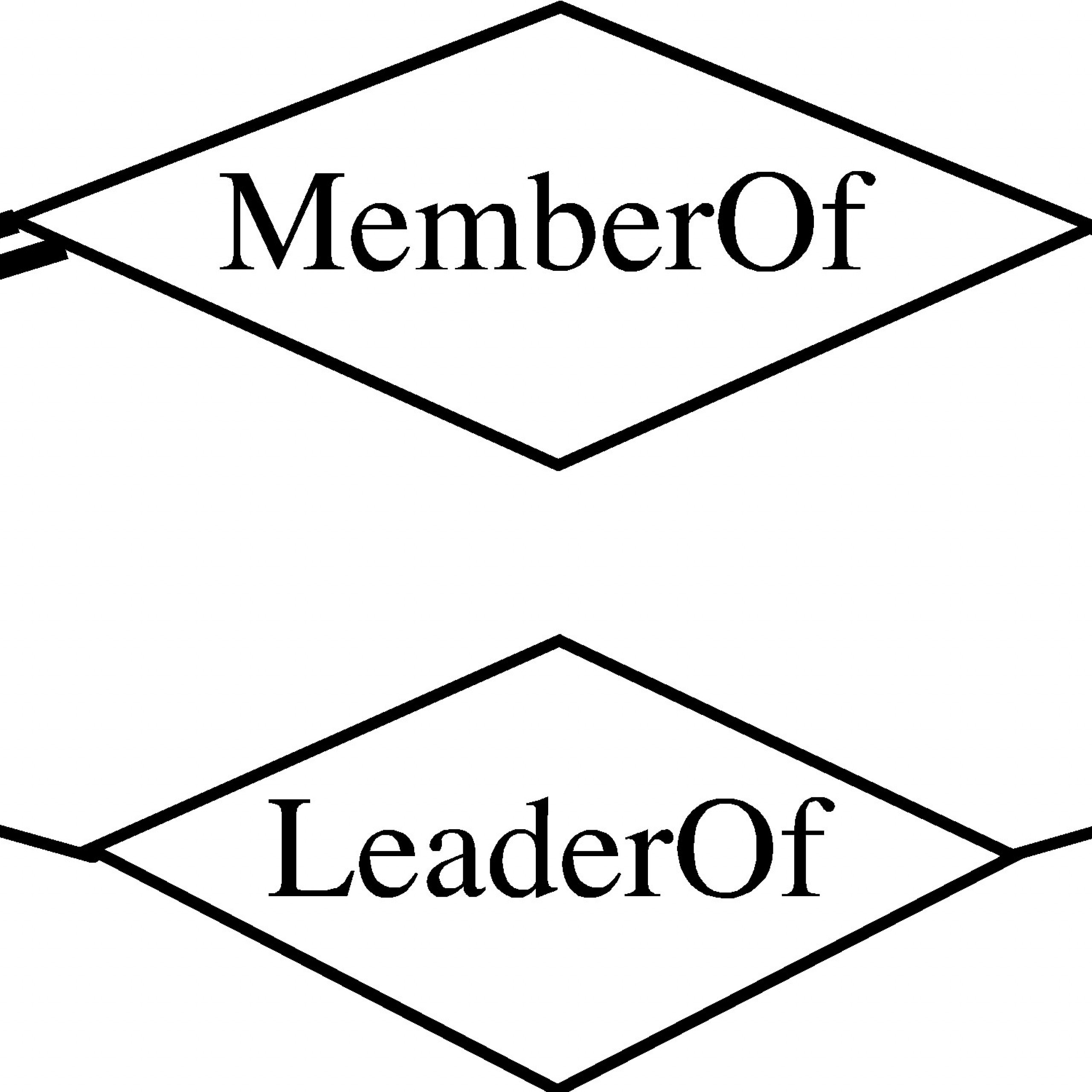 Entity-Relationship Model Home Page for Er Diagramm 1 N M