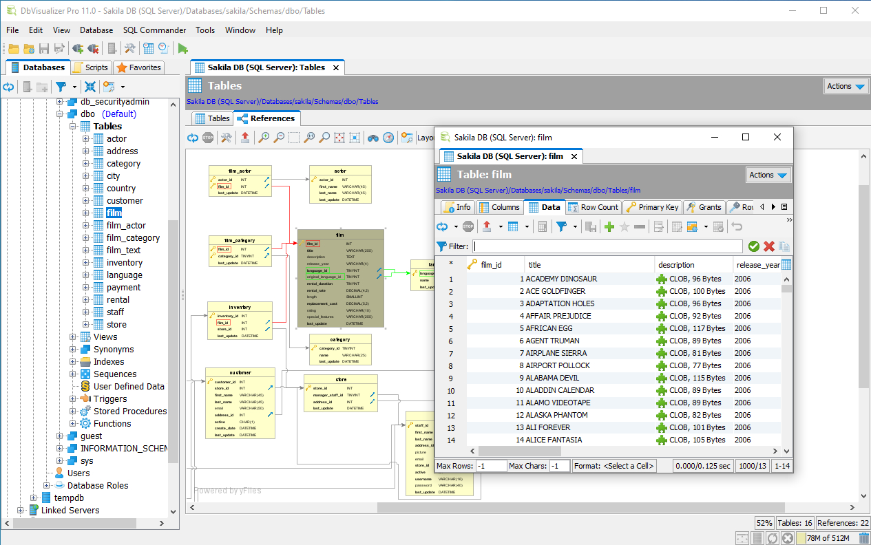 Er Diagrams / Graphs - Dbvisualizer with Er Diagram Using Dbvisualizer