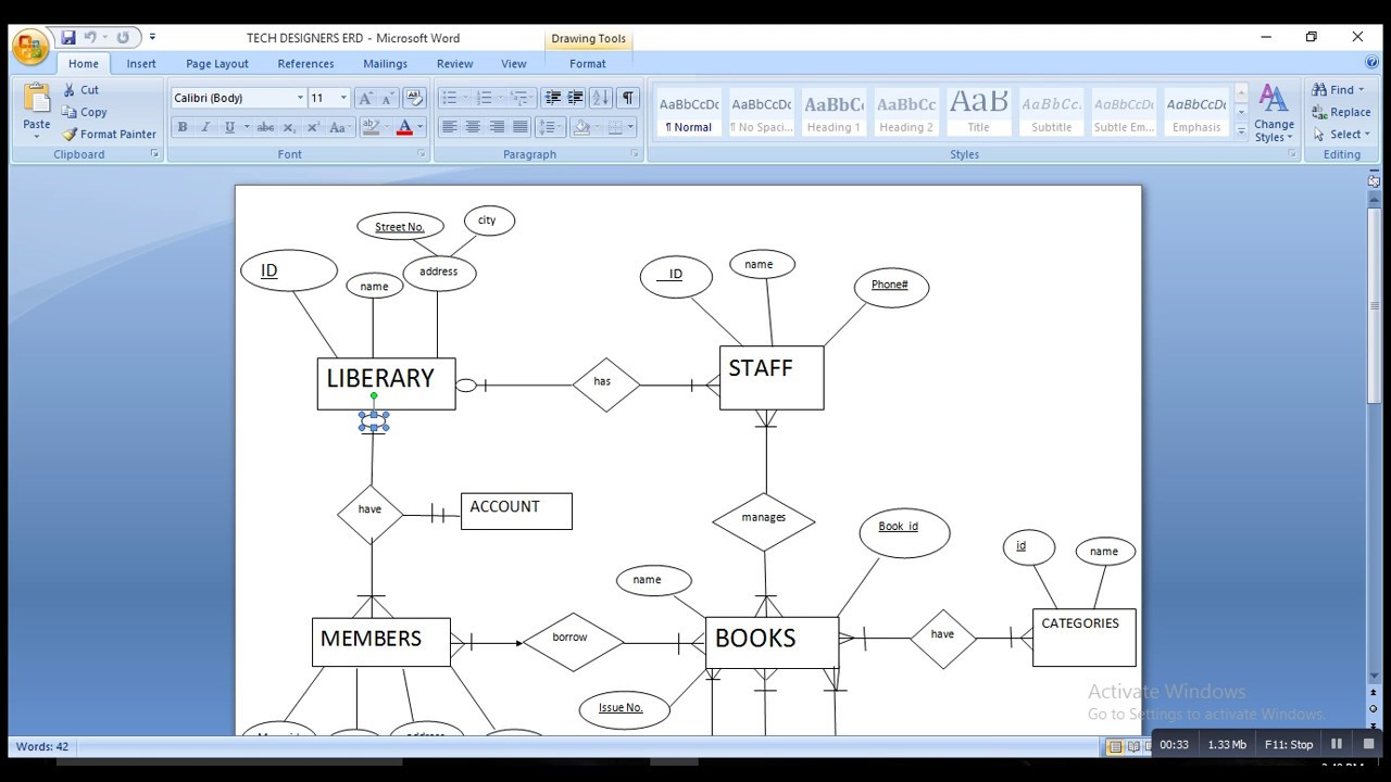 Erd Of Library Management System. inside Er Diagram O