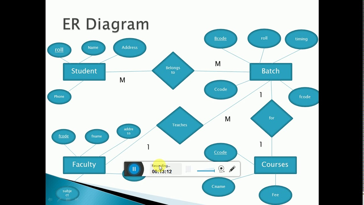 Lecture 2 How To Create Table Through Er Diagram Using in Creating Tables From Er Diagram