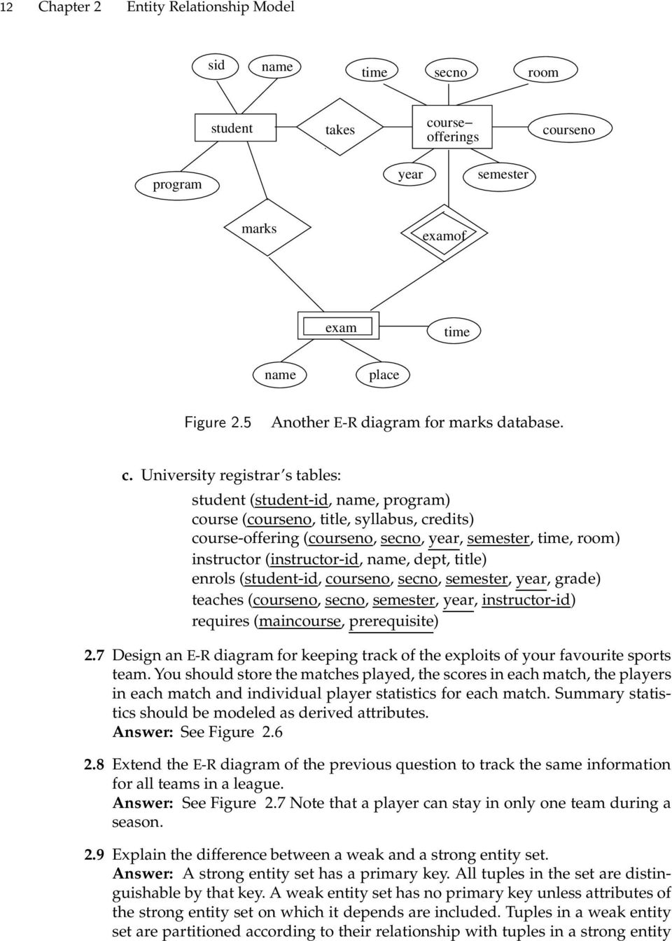 Model License Person Owns Car Report-Number Participated within Er Diagram Exam Questions