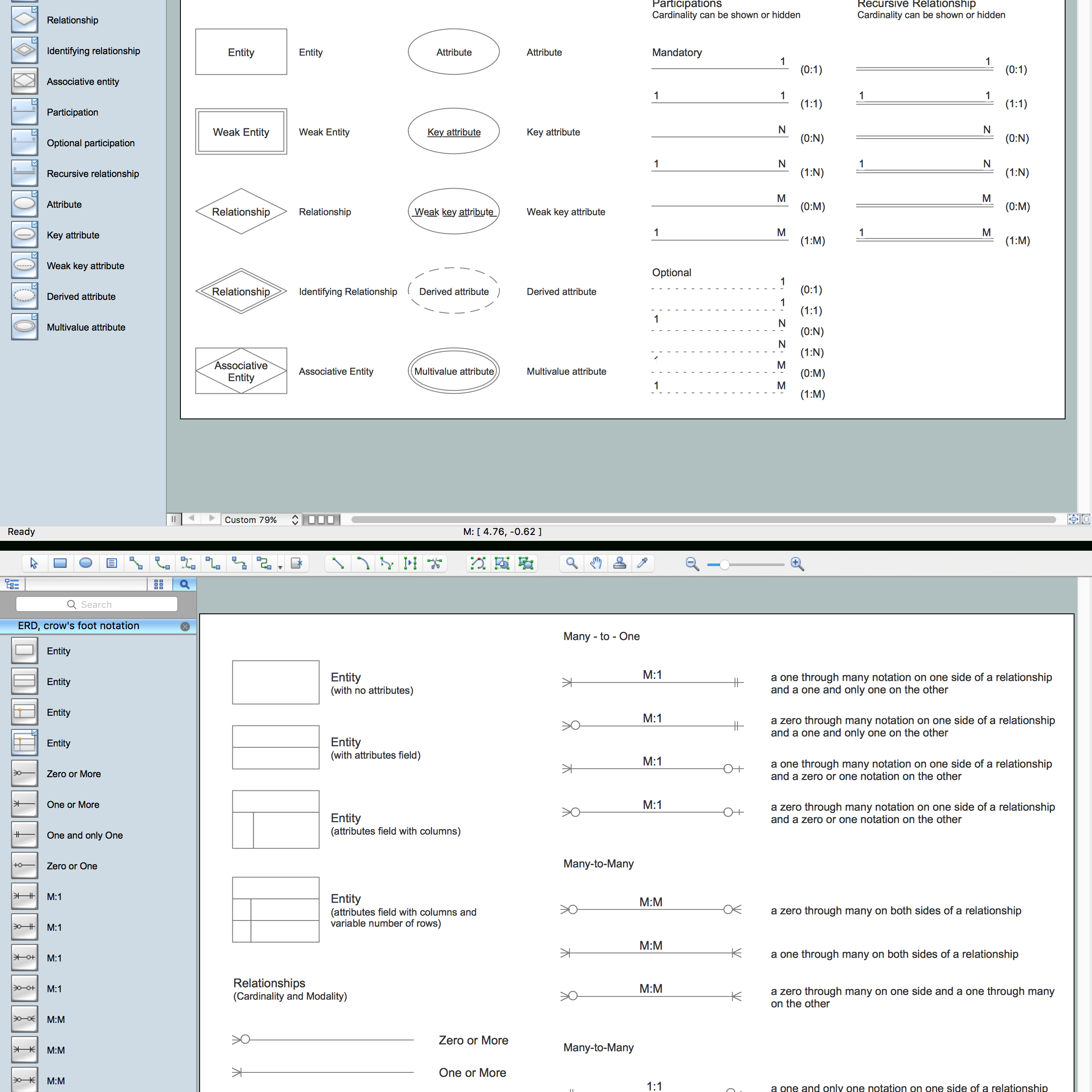 Notation &amp;amp; Symbols For Erd | Professional Erd Drawing in Database Relationship Symbols