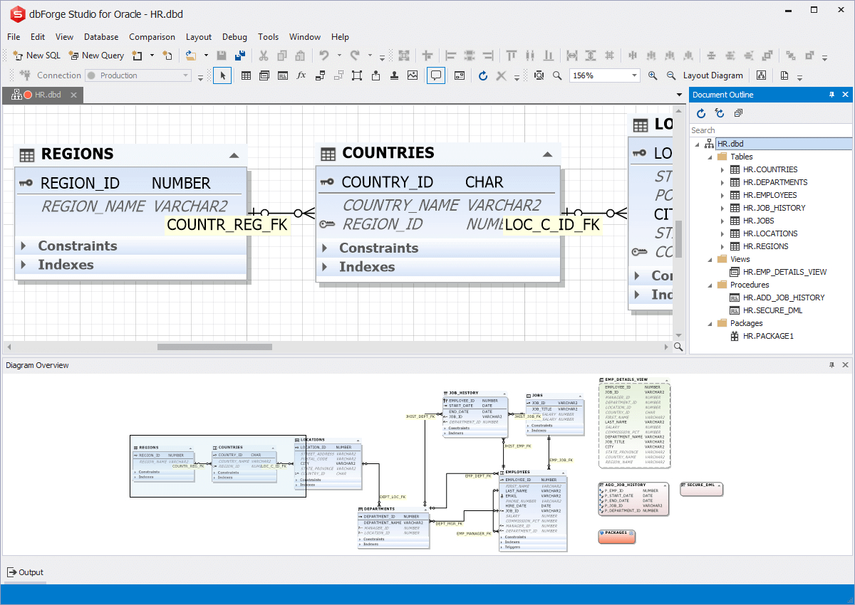Oracle Designer - Entity Relationship Diagram Tool For Oracle pertaining to Er Diagram From Sql Developer