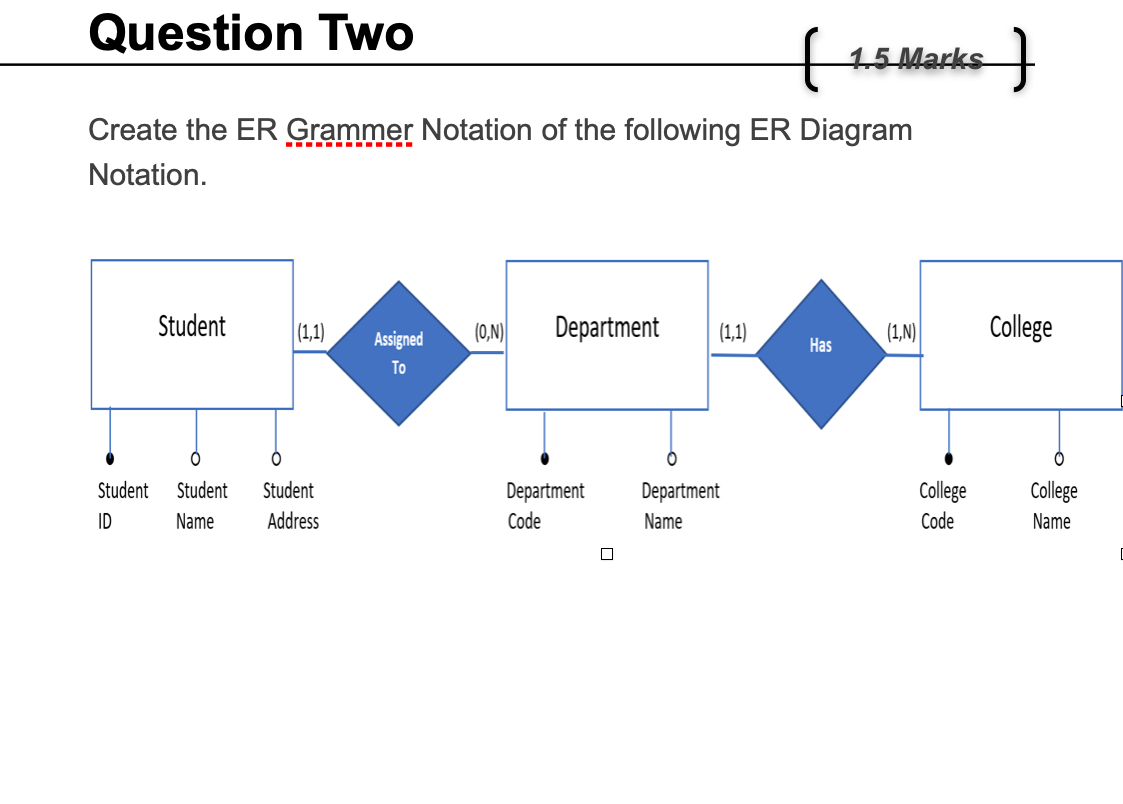 Question Two ( 15 Marks ] Create The Er Grammer No with Er Notation