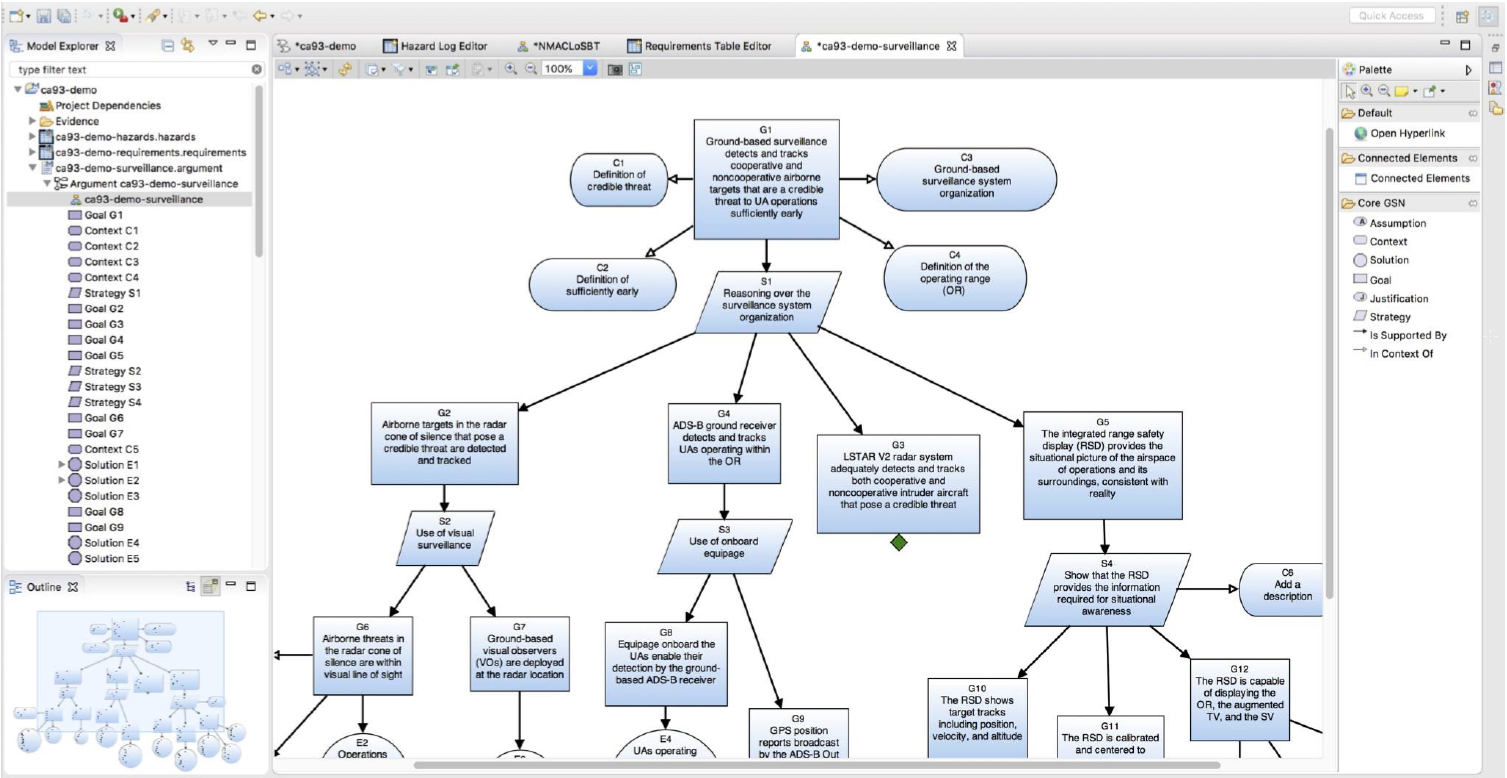 Sirius - Gallery for E Farming Er Diagram